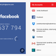 Image for article titled The Best Authenticator Apps for Protecting Your Accounts